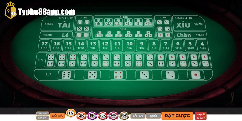 FAQ - Giải đáp một số câu hỏi hay gặp về Baccarat Typhu88